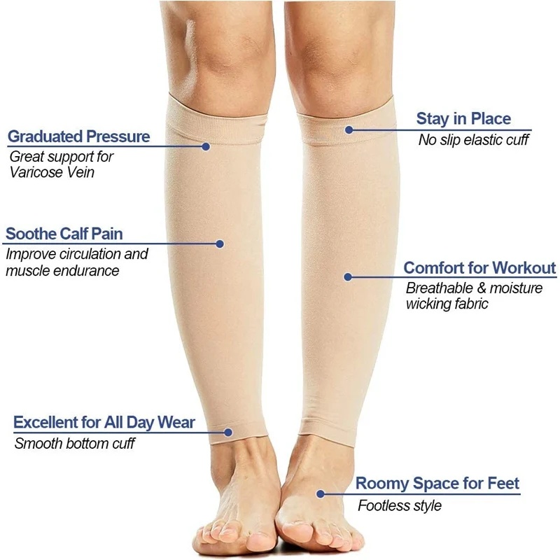 ปลอกรัดน่องแบบไม่มีขอบ 20-30 ม - Compression Sock Medical บทวิจารณ์และราคา